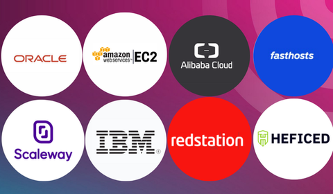 Create Swap Space In Linux Step By Step For Novices